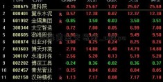 上海黄金交易所_a股ipo