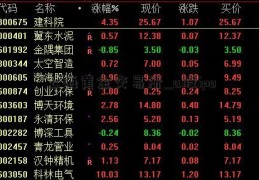 上海黄金交易所_a股ipo