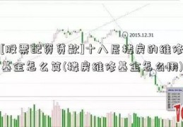 [股票配资贷款]十八层楼房的维修基金怎么算(楼房维修基金怎么用)