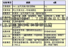 绿庭投资股票吧：了解股上市公司是什么意思票投资的首要步骤