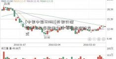 [中银中国163801]买银行理财和定期存款哪个好 有哪些理财方式