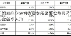 理财通中如何购深交所最新公告买基金新手入门