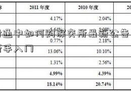 理财通中如何购深交所最新公告买基金新手入门