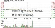 000735(乌俄局势最新消息)乌俄局势最新消息