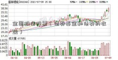 金固股份股票（债券基金和债券的收益）