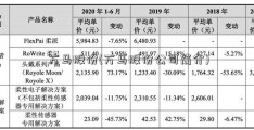 万马股份(万马股份公司简介)