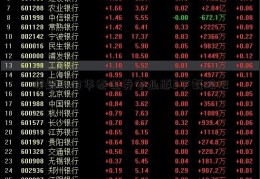 顺颖股份华泰证券专业版2下载股吧