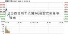 [善融商务个人商城]基金定投总收益率