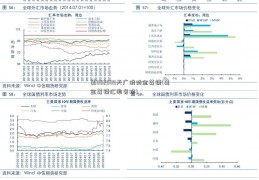 美002509天广消防金英镑(美金英镑汇率兑换)