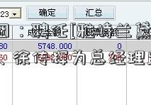 金隅集团：聘任[雅诗兰黛官方站]孔庆辉、徐传辉为总经理助理