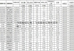 飞机维修公司（飞机维修公司行情介绍）