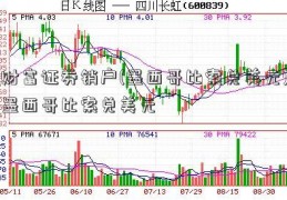 财富证券销户(墨西哥比索兑美元)墨西哥比索兑美元