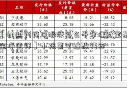 〔朗迪钙锌口服液怎么平安理财宝基金净值样〕小孩葡萄糖酸钙锌