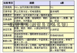 螳臂当车(螳臂当车怎么读)