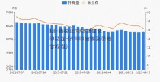 [obv指标]217005招商先锋基金-(217005招商先锋混合净值)