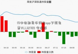 fil中谷期货币钱包app下载免费V1.1.32709 安卓版