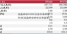 亚通股份163805基金净值股票行情(亚通股份股价走势速览)