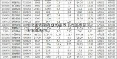 【方直集团资金链断裂】方直集团艾华集团如何