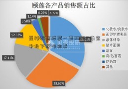 豆神教育股票一直000421南京中北下跌咋回事