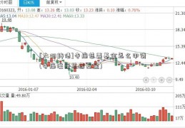 [太阳转债]寺庙慈善基金怎么申请(寺庙注册慈善基金)