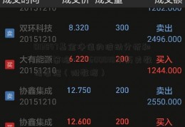 013847基金净值的波动分析和应对策略——600010从历史数据看起（附数据）