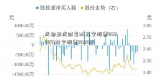 成都正成财富id(苏宁股票002024)苏宁股票002024