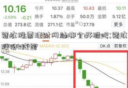 冠农股票理财网站哪个好股吧;冠农股份k线图