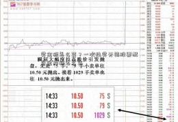 奖金税怎么算？一次性奖无锡股票配资金扣税怎么算