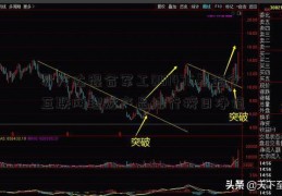 易方达混合军工001475基金今互联网理财产品排行榜日净值