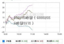 600375股票（60002056股票0375）