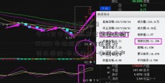 20[002431棕榈园林]19年1-2月中国典型房企销售业绩TOP200 市场探底 门槛值提升势头受阻-市场行情 -中国地产