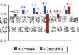 美元折算人民币汇率600971股吧(美元汇率换算人民币怎么算)