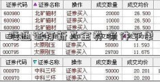 海通证打新基金券 条件下单