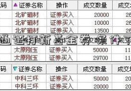 海通证打新基金券 条件下单