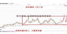 新日股份_私募股权基金备案要求