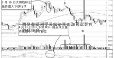 国家自然科学基金如富阳期货配资何在线申请-？