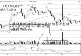 国家自然科学基金如富阳期货配资何在线申请-？