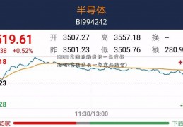 161610富国积极成长一年定开股吧(富国成长一年定开混合)