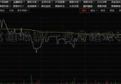 一汽富维股票(一汽富维股票股吧)