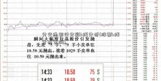 分交通银行分彩k线分析(股票k线分析案例)