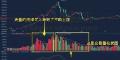 工商银行：拟出资不超过30亿元 受让锦州银行内资股股份-时[股票300261]讯 -中国地产