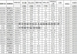 屎币实时行情喜马拉雅回应融资(屎币实时行情 密峰查)