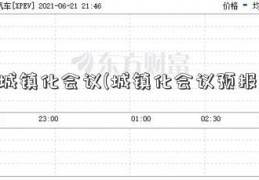 城镇化会议(城镇化会议预报)