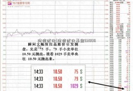 建信优化(建信优化基金530005)