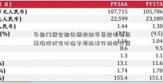 多部门联合部生源地助学贷款申请表署海洋伏季休渔专项执法行动将开展