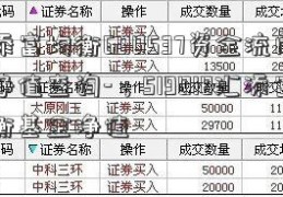 汇添富均衡600537资金流向基金净值查询-，519018汇添富均衡基金净值