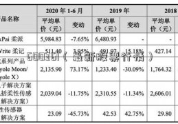 600361（最新股票行情）