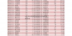 usdt可以直接买狗金龙小型客车狗币吗