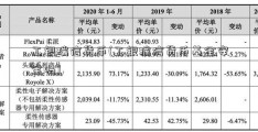 工银瑞信货币(工银瑞信货币基金安全吗)