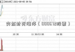 突然封死涨停（000672股票）